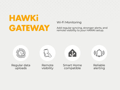 Magnus HAWKi Gateway (WiFi)